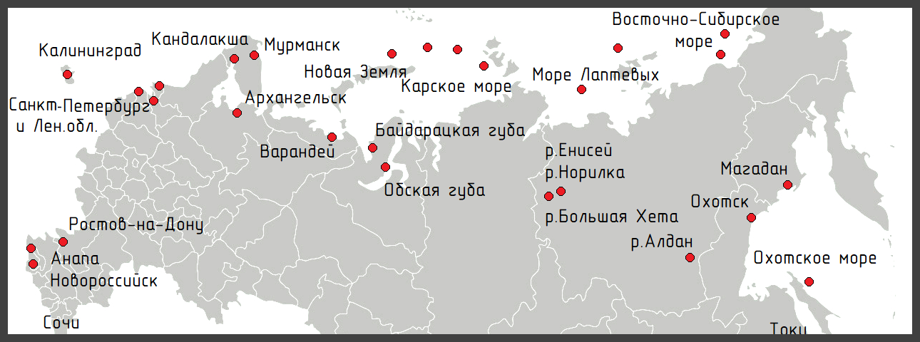 Проекты